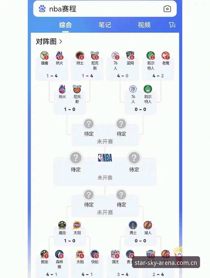 新手必看！星空体育赛事数据对比的5个核心技巧